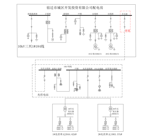 Acrel-1000DP分布式光伏監(jiān)控系統(tǒng)  在江蘇盛佳德新材料有限公司4.03MW分布式光伏10KV并網(wǎng)系統(tǒng)的應(yīng)用