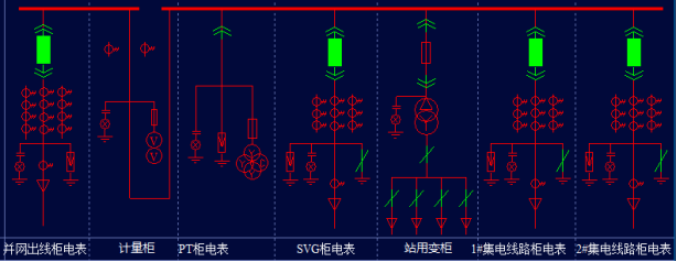 Acrel-1000DP光伏監(jiān)控系統(tǒng)  在磊蒙（湖北）智能裝備有限公司5.98MW分布式光伏10KV并網(wǎng)系統(tǒng)的應(yīng)用