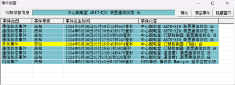 Acrel-2000E配電室綜合監控系統在  “三大工程”中的應用