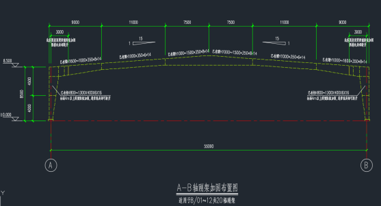 安科瑞分布式光伏監控系統  在上海寶鋼阿賽洛激光拼焊有限公司  屋頂光伏發電（二期）項目中應用