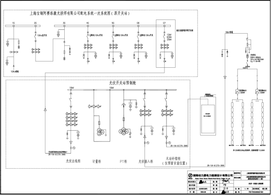 安科瑞分布式光伏監控系統  在上海寶鋼阿賽洛激光拼焊有限公司  屋頂光伏發電（二期）項目中應用