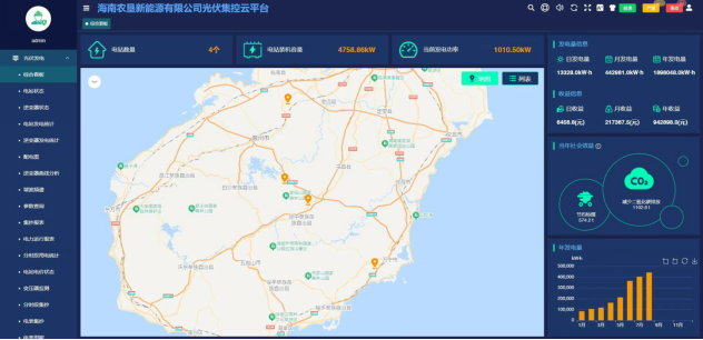 安科瑞分布式光伏監(jiān)控系統(tǒng)  在海墾集團(tuán)養(yǎng)殖場(chǎng)分布式光伏發(fā)電項(xiàng)目中的應(yīng)用