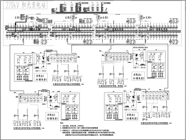 安科瑞Acrel-1000DP分布式光伏監控系統  在宜賓高新區和光同程一期  屋頂分布式光伏發電項目中的應用