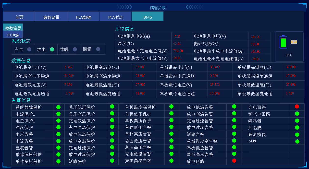 ACREL-2000MG儲能能量管理系統 ACREL-2000MG儲能能量管理系統