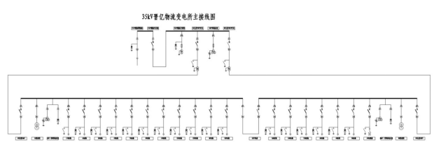 安科瑞Acrel-1000DP分布式儲能監控系統  在浙江嘉興晉億實業5MW分布式儲能項目中的應用