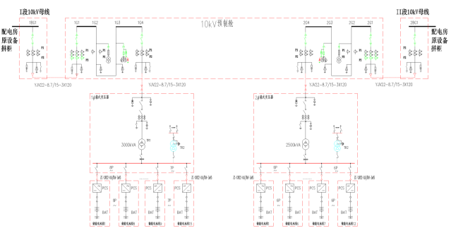 安科瑞Acrel-1000DP分布式儲能監控系統  在浙江嘉興晉億實業5MW分布式儲能項目中的應用