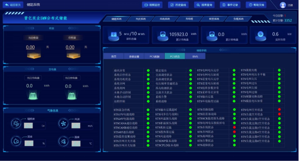 安科瑞Acrel-1000DP分布式儲能監控系統  在浙江嘉興晉億實業5MW分布式儲能項目中的應用