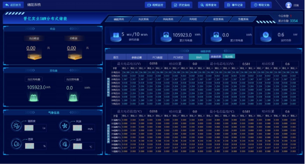 安科瑞Acrel-1000DP分布式儲能監控系統  在浙江嘉興晉億實業5MW分布式儲能項目中的應用