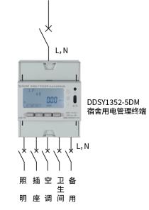 節(jié)能背景下的高校宿舍用電現(xiàn)狀與智慧監(jiān)管平臺構(gòu)建探討
