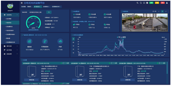 AcrelEMS-HIM高速公路綜合能效系統(tǒng)在山東濟(jì)南至濰坊高速公路項(xiàng)目的應(yīng)用