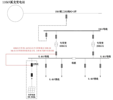 安科瑞Acrel-1000DP分布式光伏監控系統在  浙江安吉成新照明電器有限公司  3234.465kWp分布式光伏發電項目中的應用