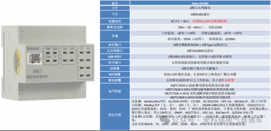 安科瑞ANet智能網關：工業物聯網邊緣計算的智慧核心