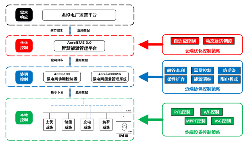 兩戰告捷不松勁，持續護航再出發--記“430”和“531”收官