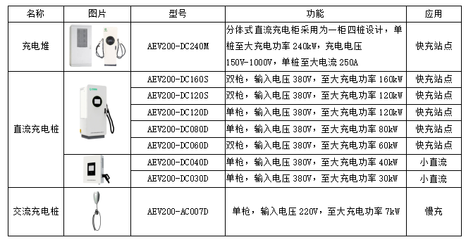 安科瑞零碳園區破局之道：從技術攻堅到產業生態的全維突破