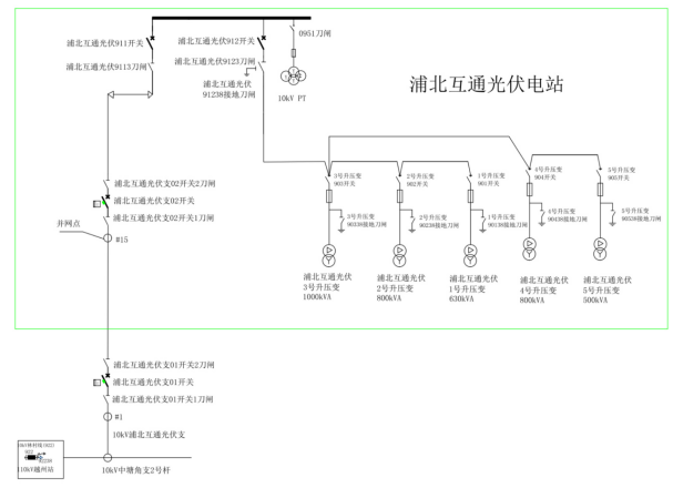 安科瑞Acrel-1000DP分布式光伏監控系統 在廣西大唐至浦北高速高速（浦北互通）項目中應用