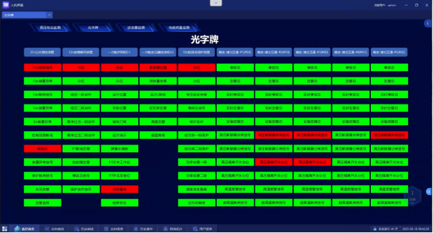 安科瑞Acrel-1000DP分布式光伏監控系統 在廣西大唐至浦北高速高速（浦北互通）項目中應用
