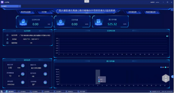 安科瑞Acrel-1000DP分布式光伏監(jiān)控系統(tǒng) 在廣西大唐至浦北高速高速（大茅垌）項目中應(yīng)用
