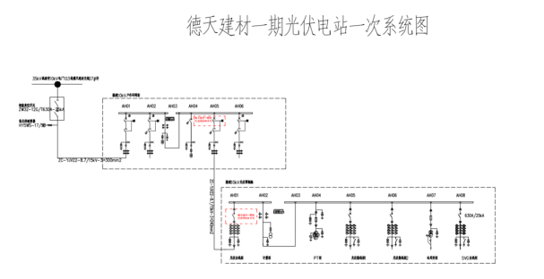 安科瑞Acrel-1000DP分布式光伏監控系統 在德天建材3.79mw光伏10kV（一期）項目中應用