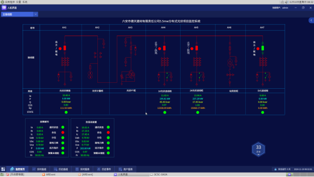 安科瑞Acrel-1000DP分布式光伏監控系統 在德天建材3.79mw光伏10kV（一期）項目中應用