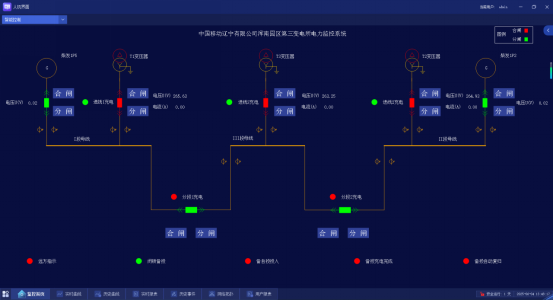 AM5-DB低壓備自投裝置及電力監控系統  在遼寧省移動數據中心項目的應用