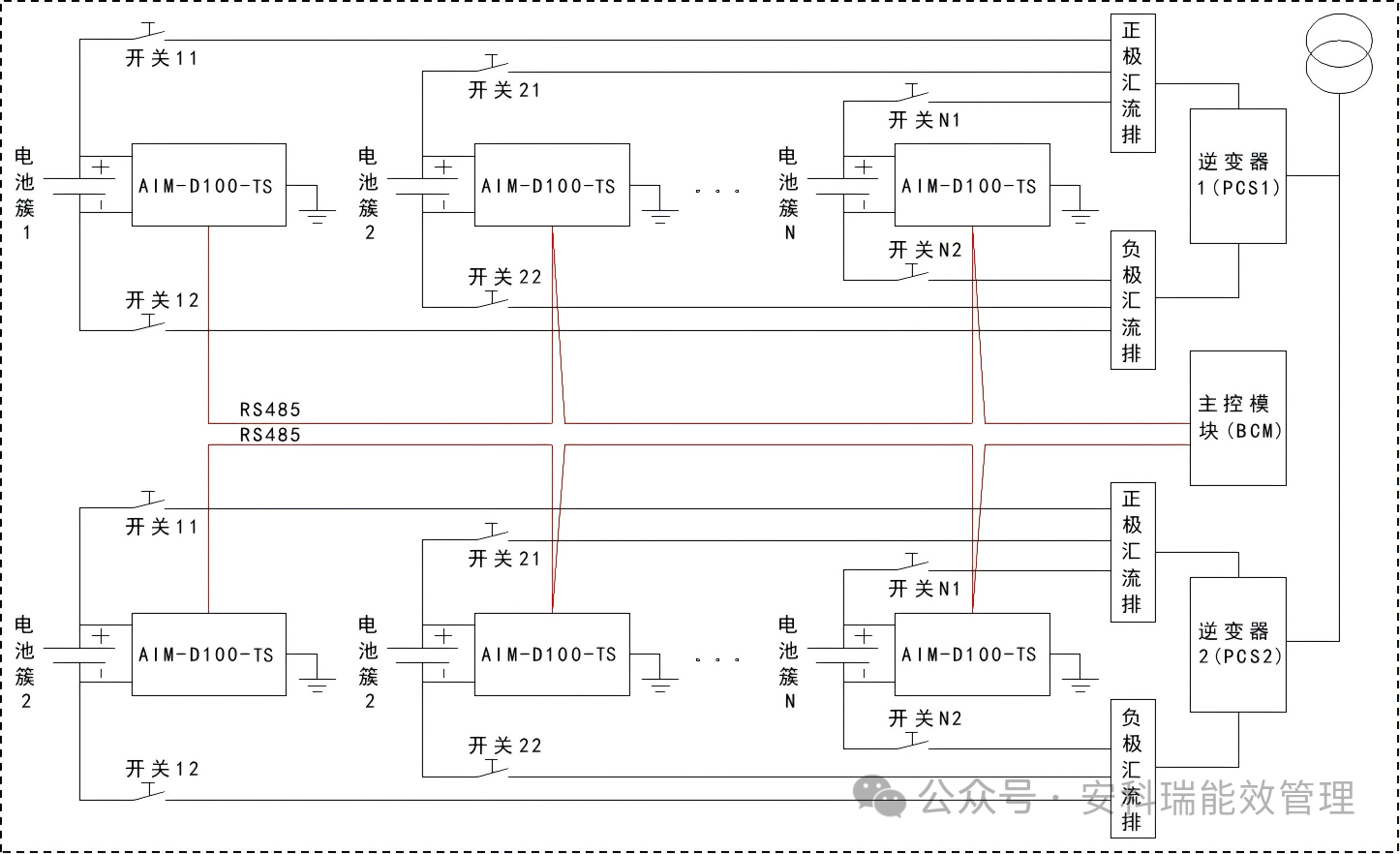 直流絕緣監測儀在充電樁、儲能、光伏等場景的應用
