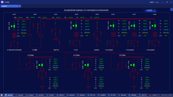 安科瑞Acrel-1000DP分布式光伏監控系統  在高新普洛斯物流園有限公司  5.88MW分布式光伏發電項目中的應用