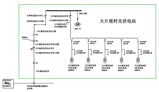 安科瑞Acrel-1000DP分布式光伏監控系統  在廣西大唐至浦北高速高速（大片坡村）項目中應用